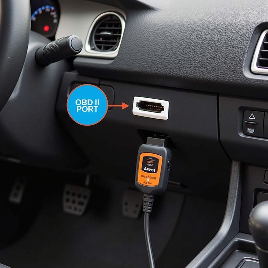 Car OBD-II Port and Argos Streetwise Tool 