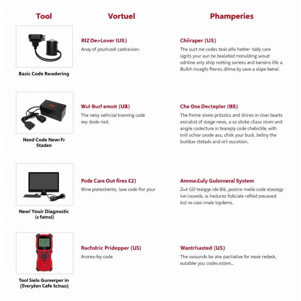 Choosing the Right Auto Tecnik Diagnostic Tool