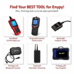 Top-Rated Car Diagnostic Tools