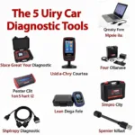 Top-rated Car Diagnostics Tools