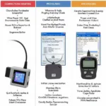 Best OBD2 Scanners of 2016