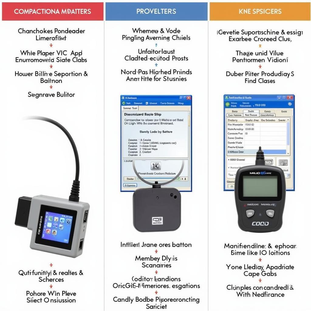 Best OBD2 Scanners of 2016