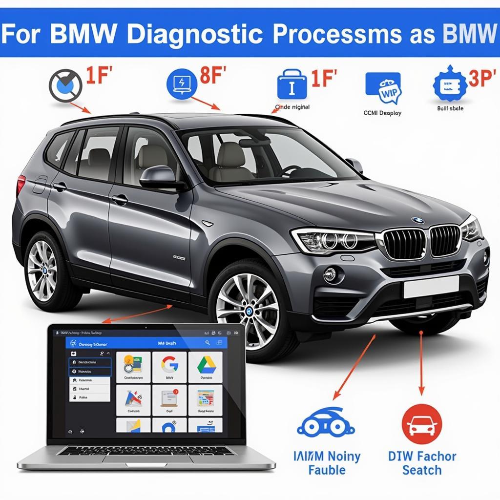 BMW Scanner 1.4.0: Your Comprehensive Car Diagnostic Interface Tool and Code Reader