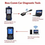 Different types of Boss Comm car diagnostic tools