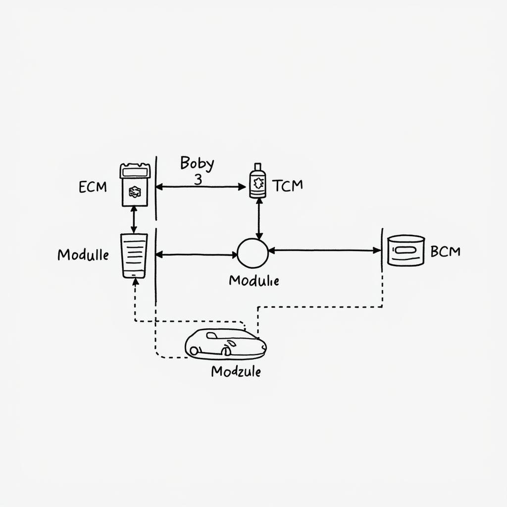 What is A7E on a B800 Car Diagnostic?