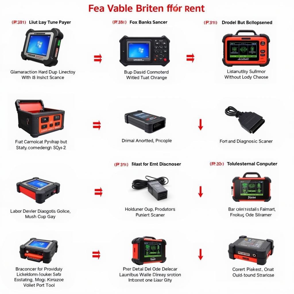 Car Diagnostic Computer Rental Options