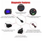 Key Features of Car Diagnostic Scanners