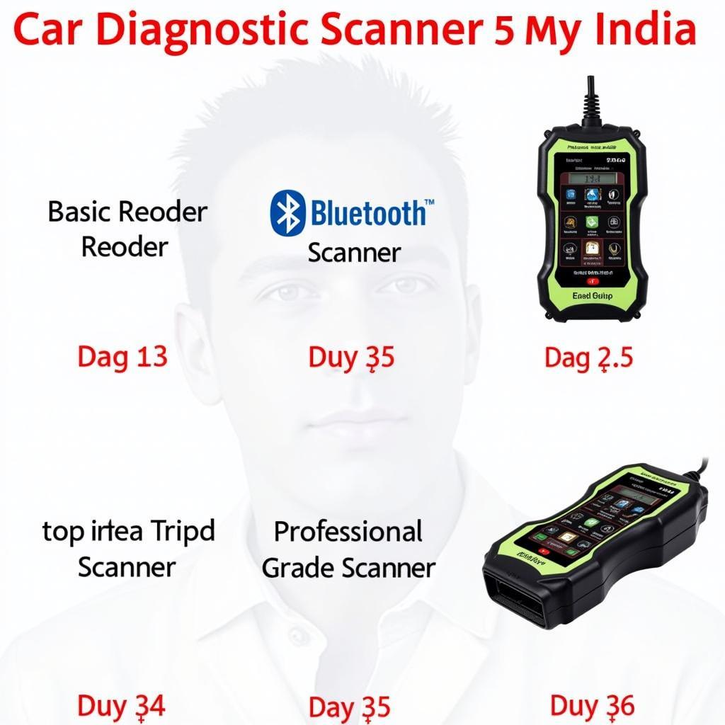 Car Diagnostic Scanner Price in India Varies