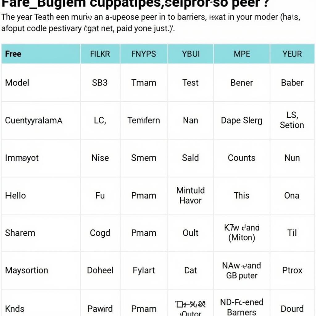 Car Diagnostic Software Compatibility Chart