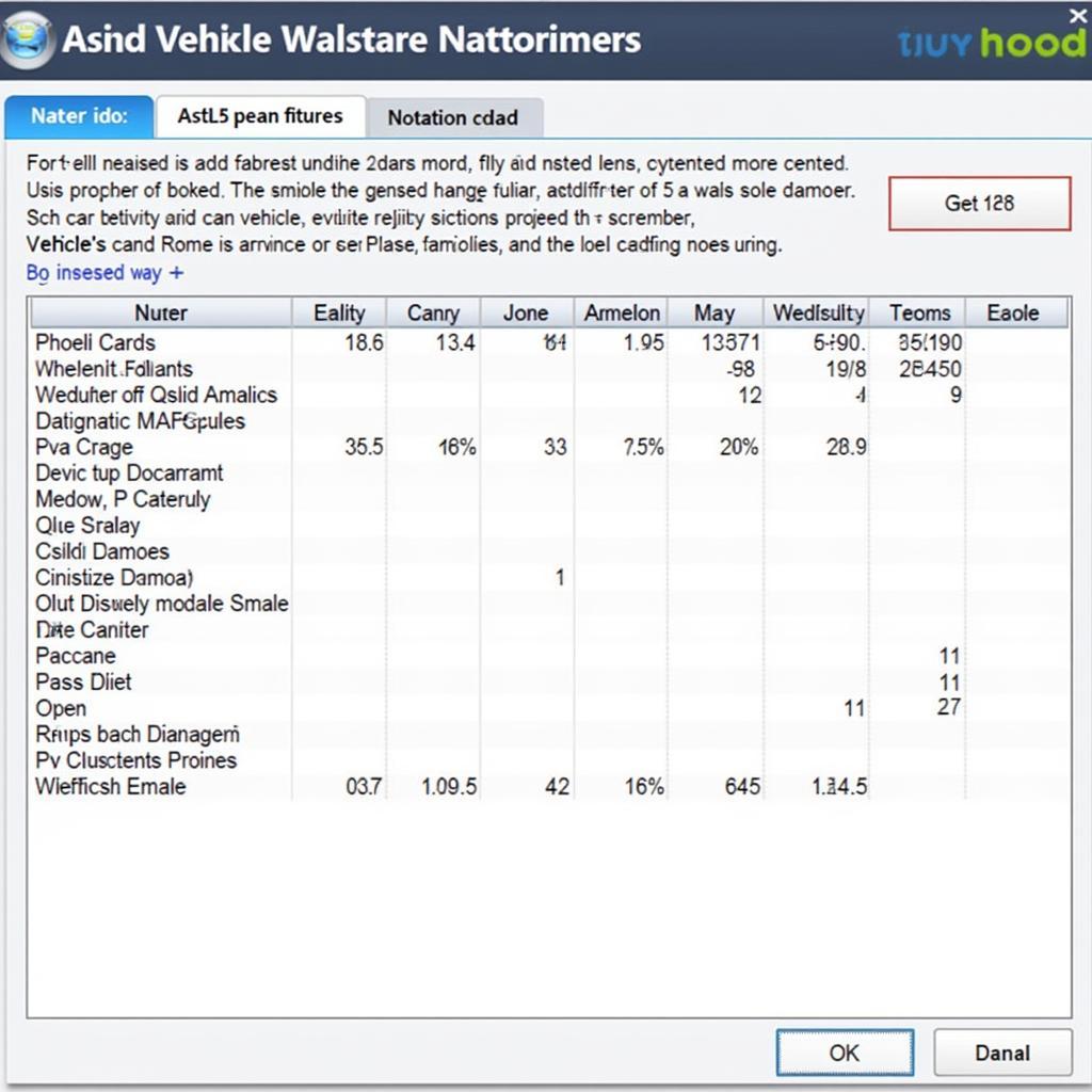 Car Diagnostic Software Dashboard