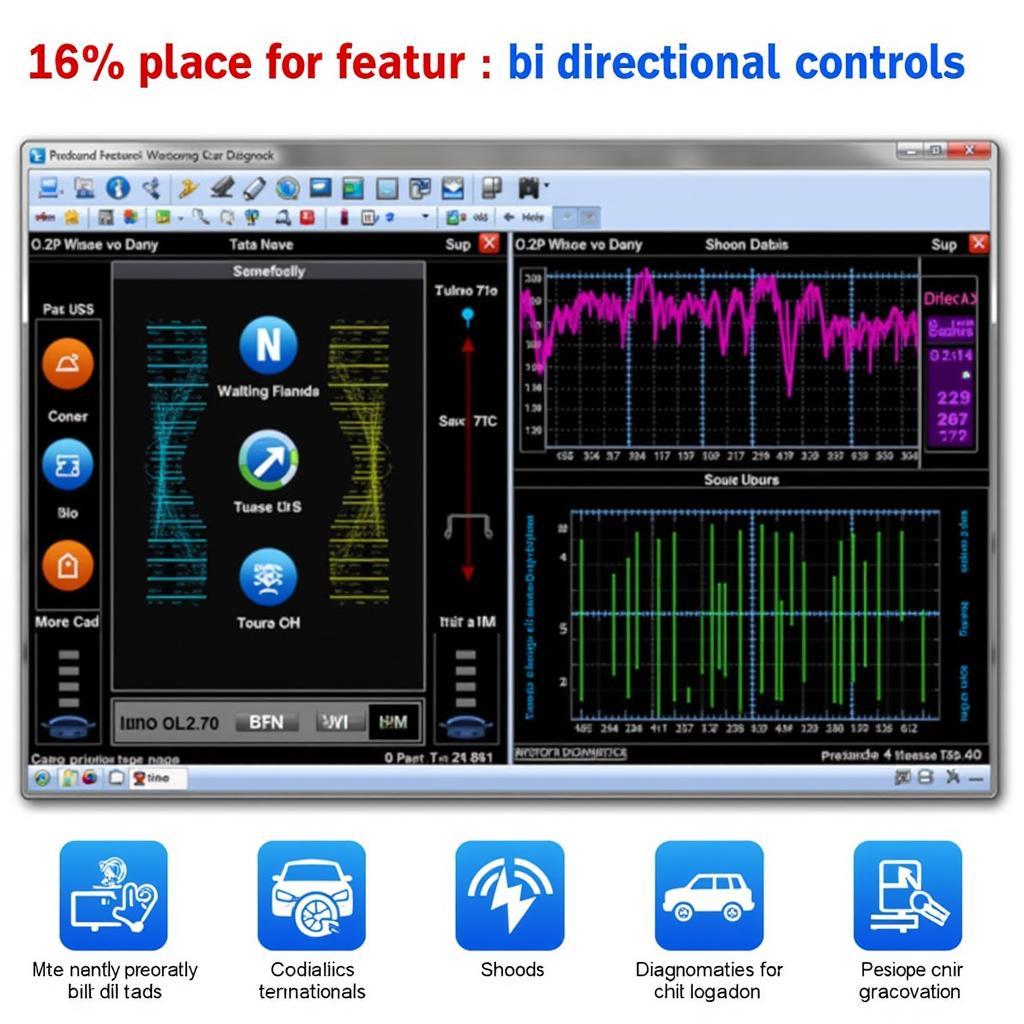 Car Diagnostic Software Features