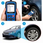 Car Diagnostic Test Process in Detail