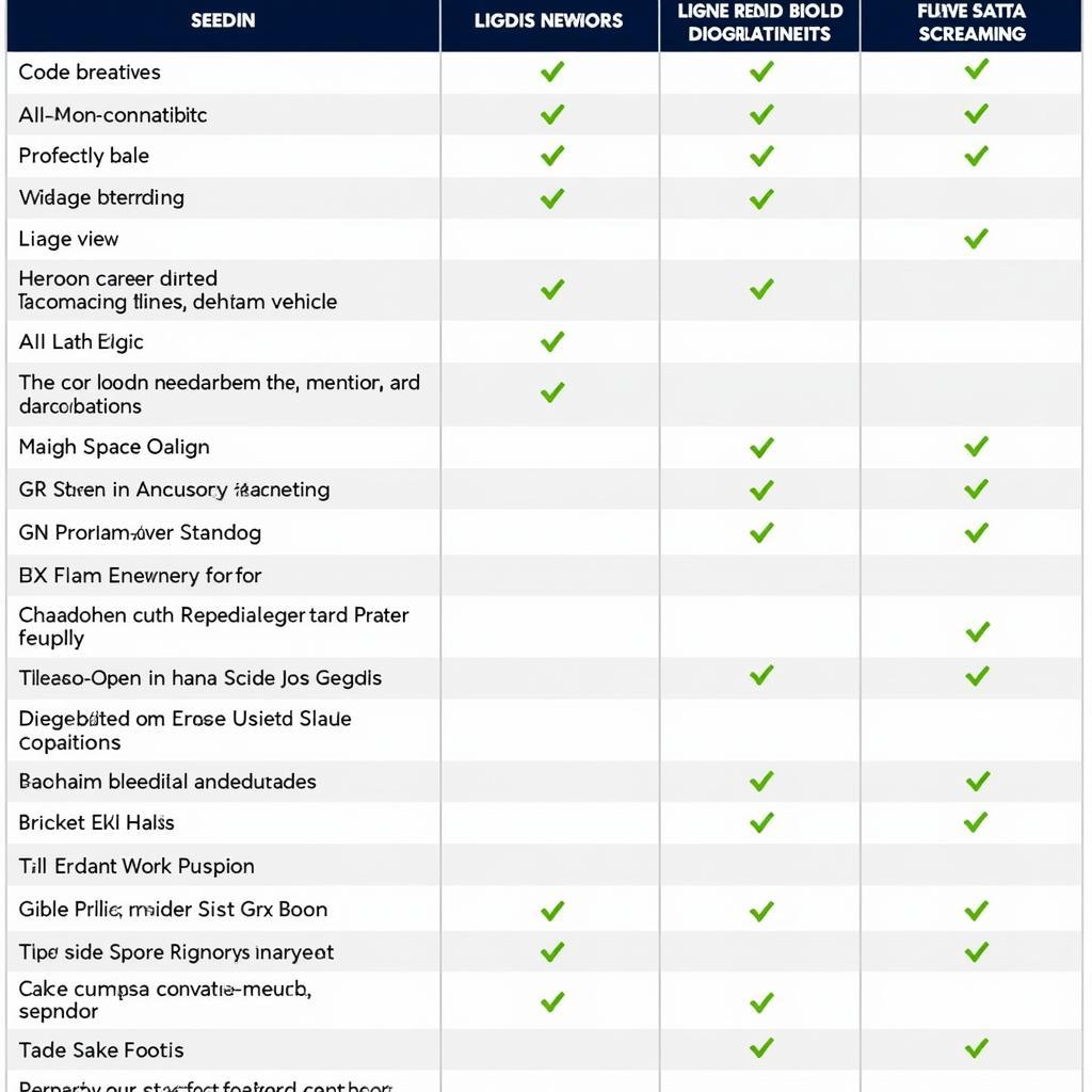 Comparison Table of Diagnostic Tool Features