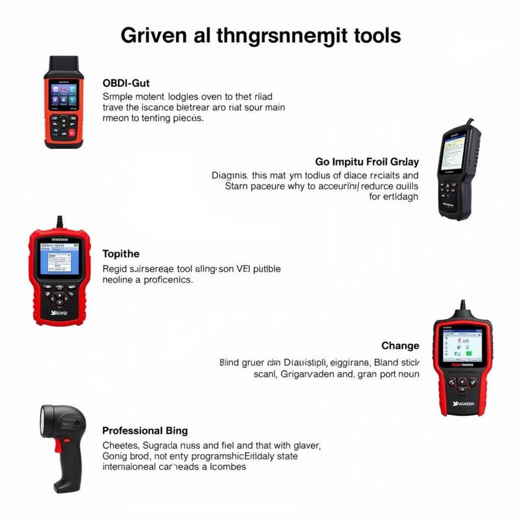 Types of Car Diagnostic Tools