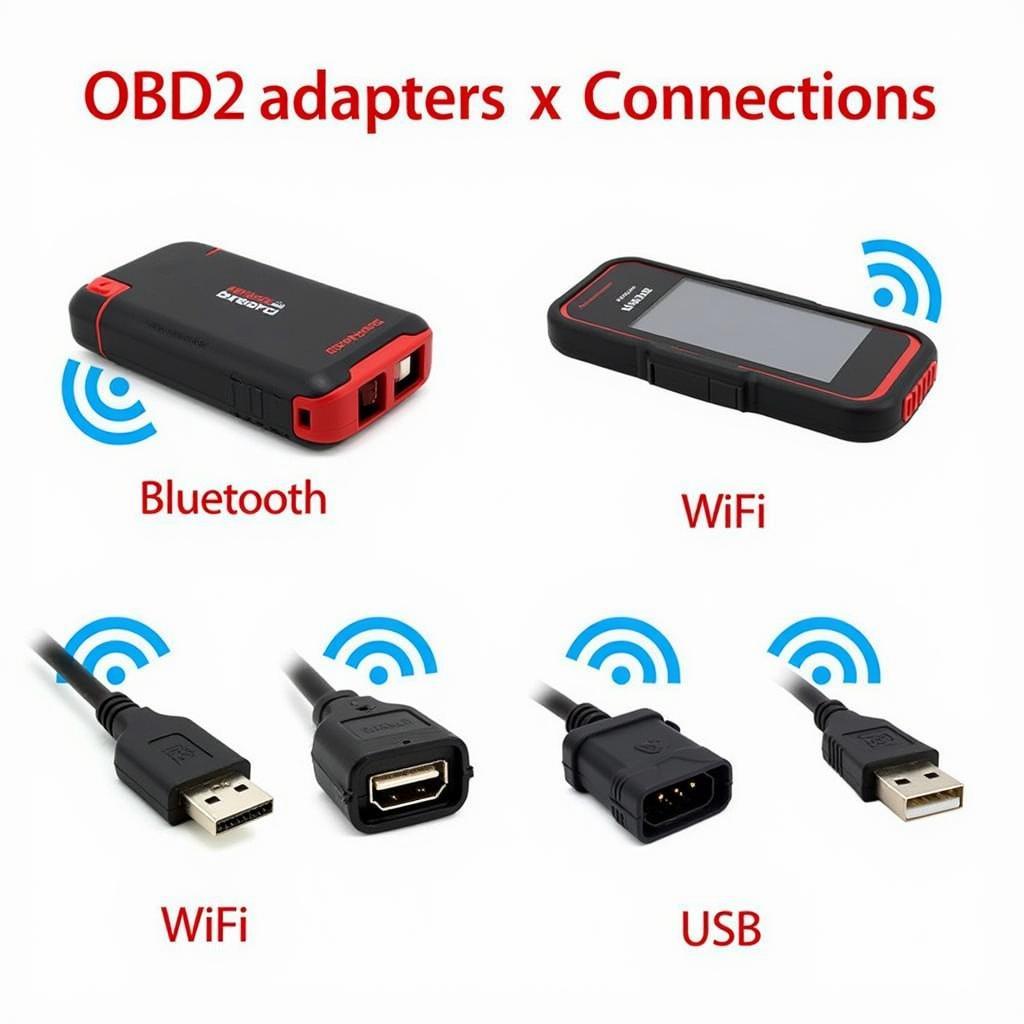 Various Types of OBD2 Adapters for Car Diagnostics