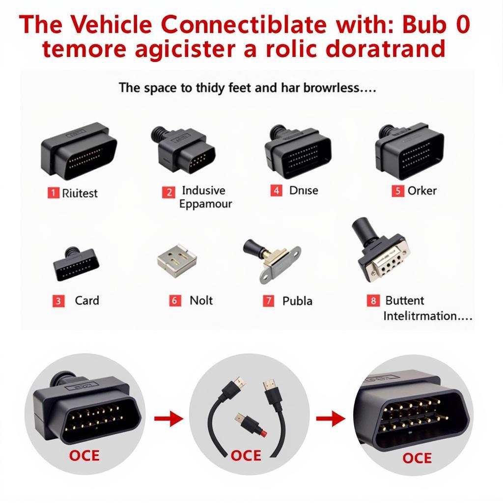 Different Types of OBD-II Connectors 