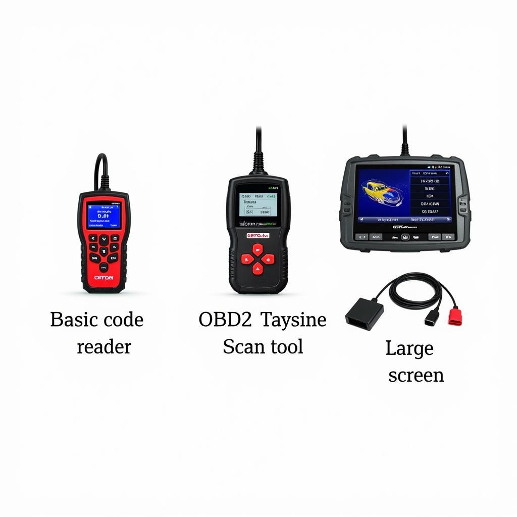 Car Diagnostic Tools: From Basic to Professional