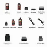 Different Types of OBD Scanners