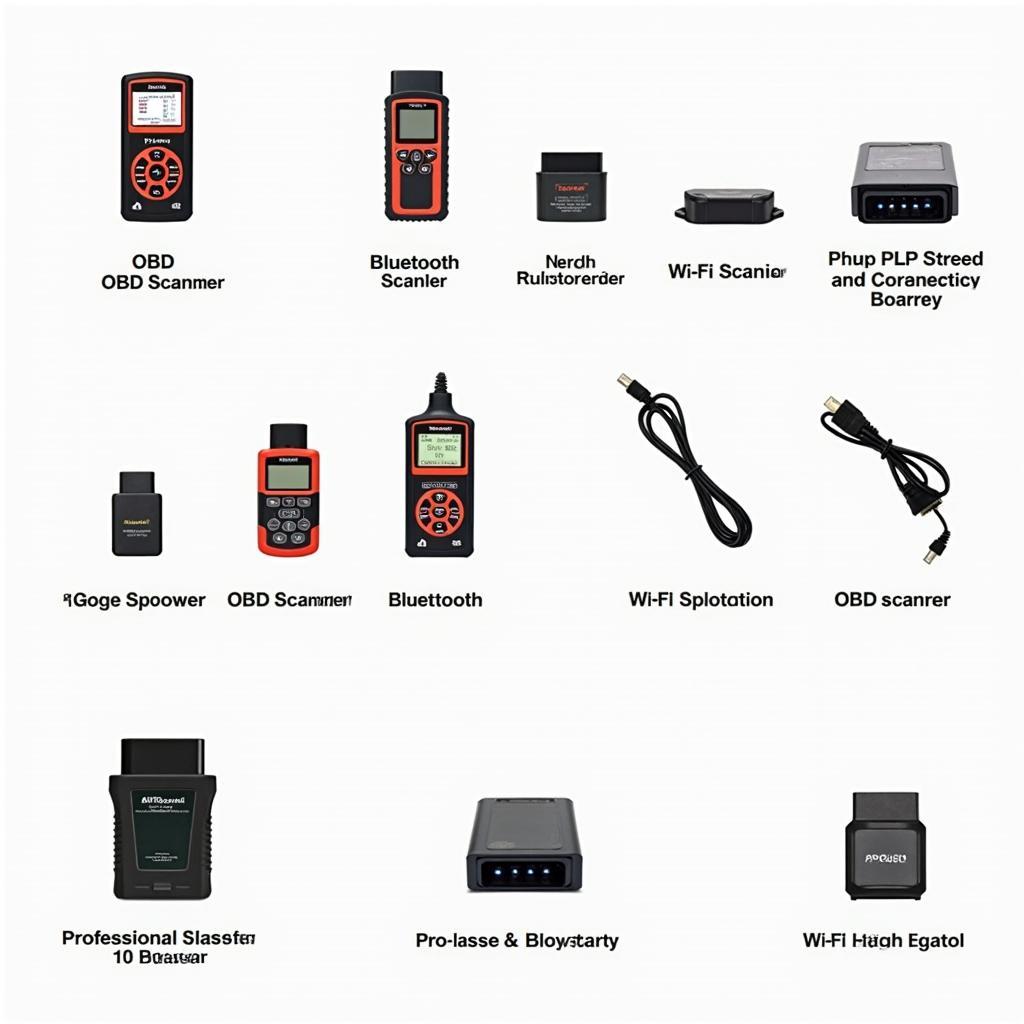 Different Types of OBD Scanners