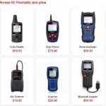 Different Types of OBD2 Scanners