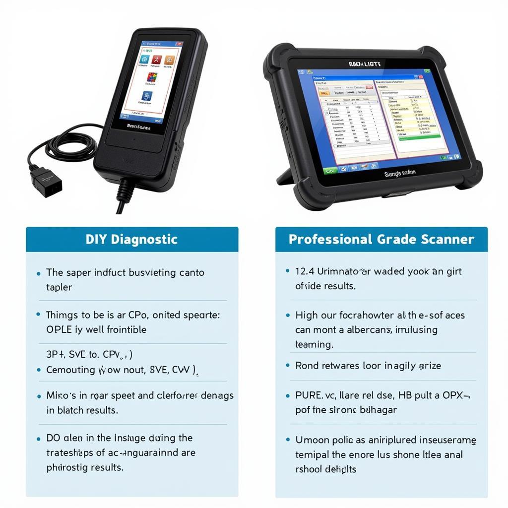 DIY vs. Professional Car Diagnostics