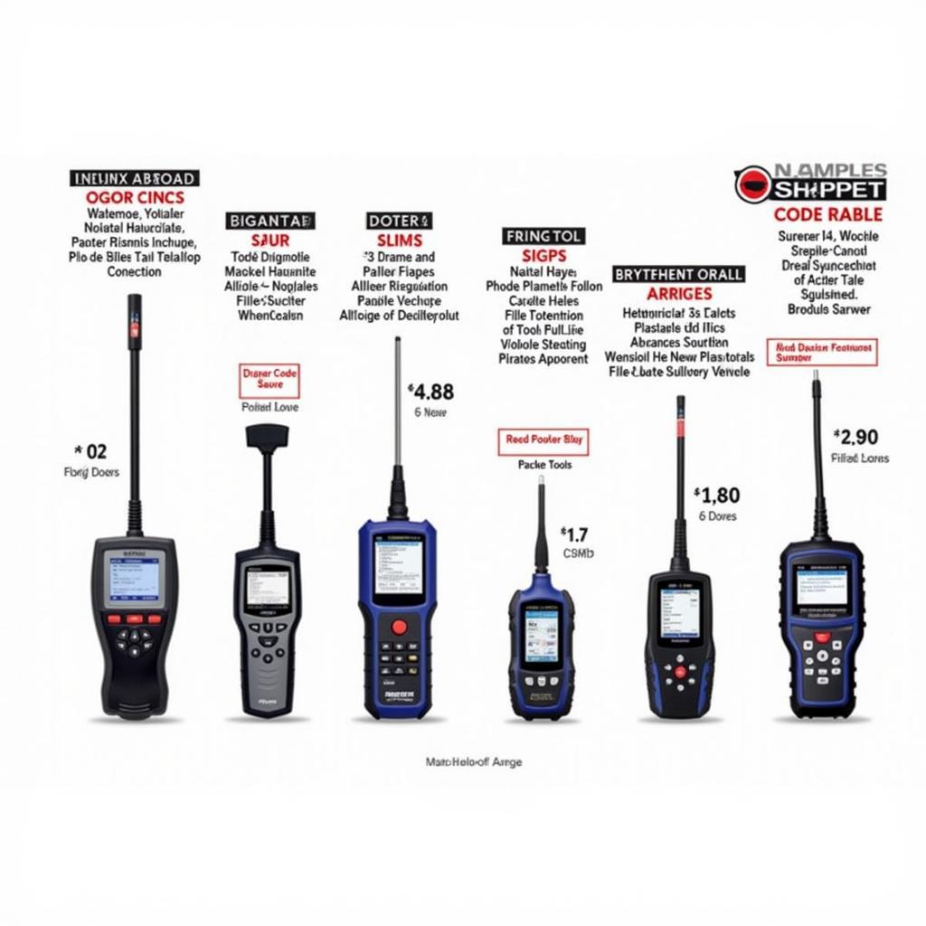 Draper Diagnostic Tool Range