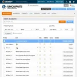 Eurocarparts Online Catalog