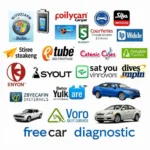 Free car diagnostic tools