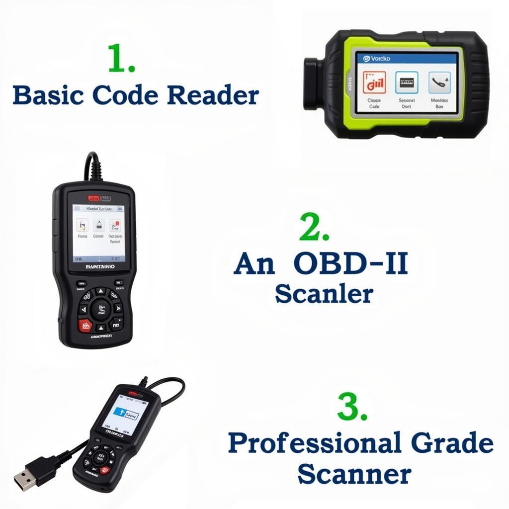 Types of Groupon Car Diagnostic Tools