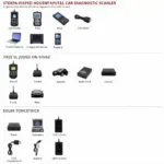 Guide to Japanese Car Diagnostic Scanners