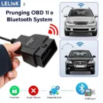 LELINK 2 Bluetooth Diagnostic Kit connected to a car's OBD-II port