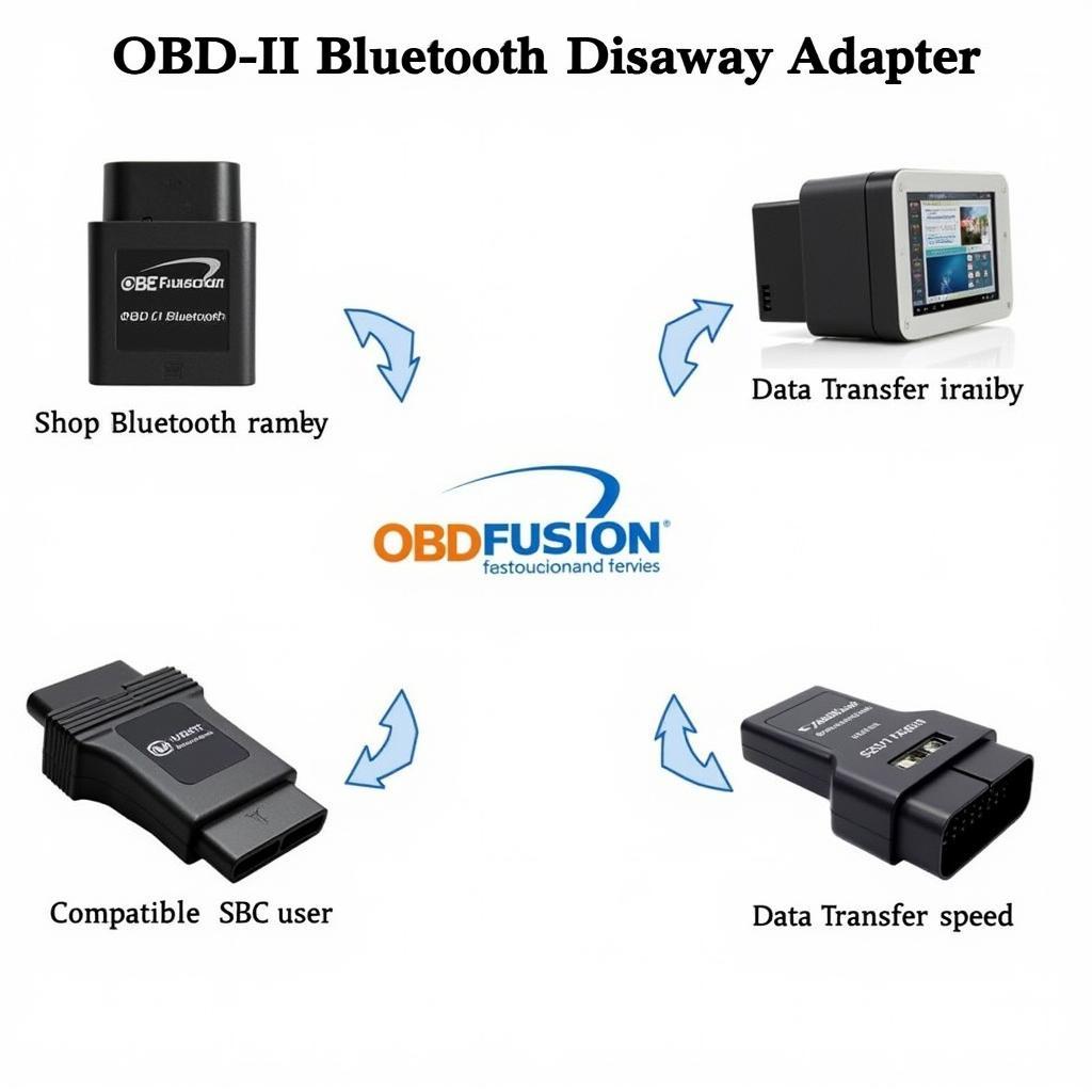 Selection of OBD Fusion compatible Bluetooth adapters