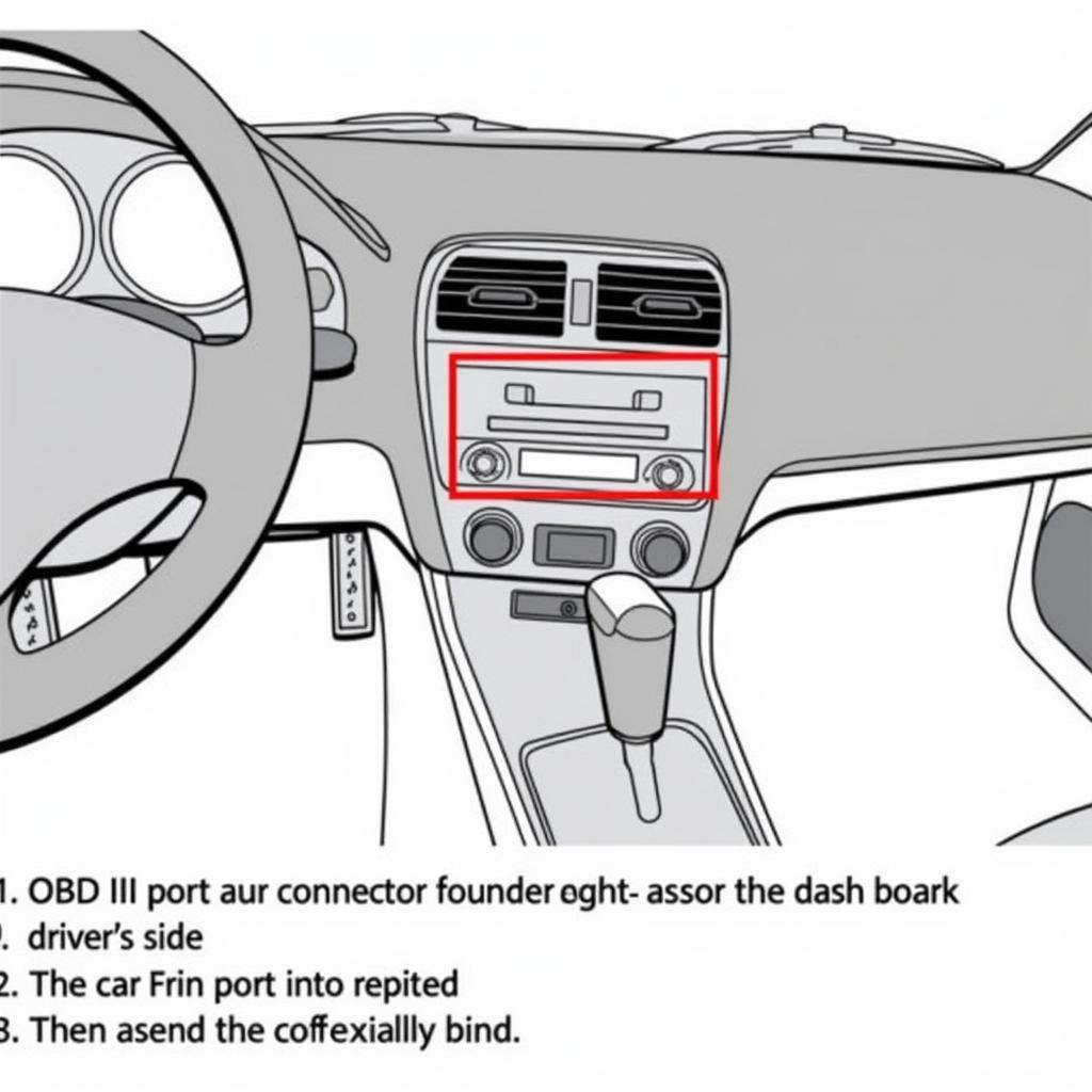 OBD-II Port Location in a Car