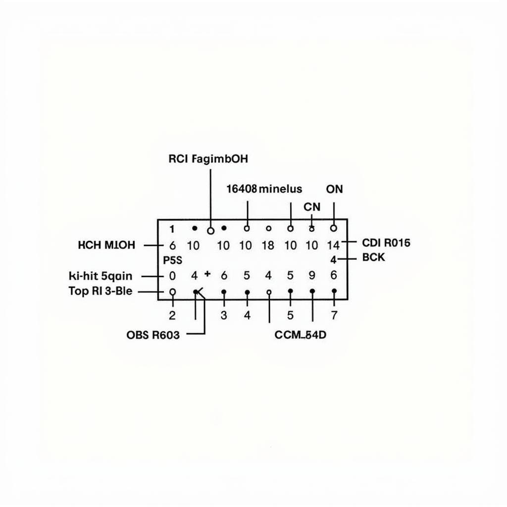 OBD-II Port Pin Configuration