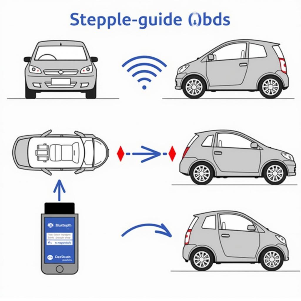 OBD2 Adapter Connection