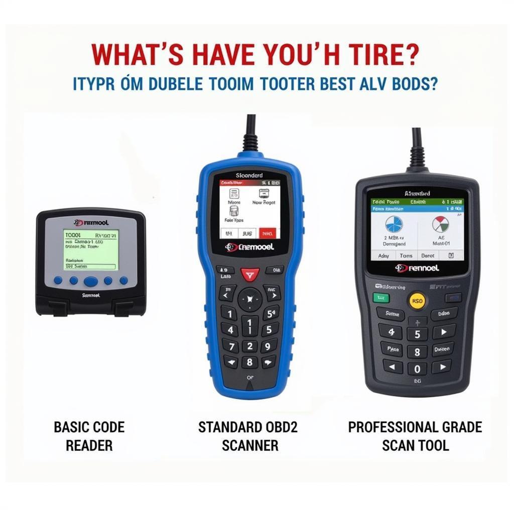 Types of OBD2 Scanners