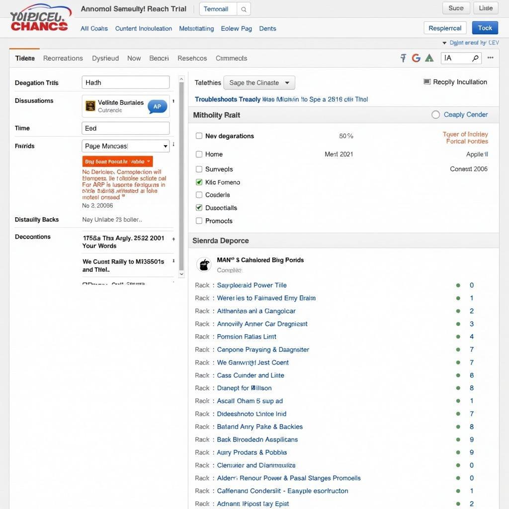 Online Car Diagnostic Forum