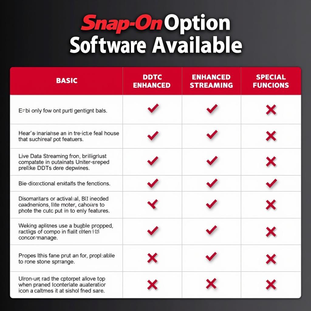 Snap On Diagnostic Tool Software Options