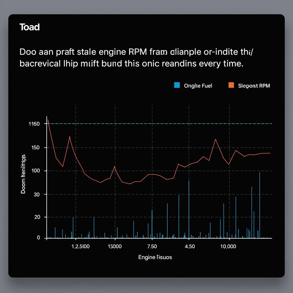 Toad data analysis graph for automotive diagnostics