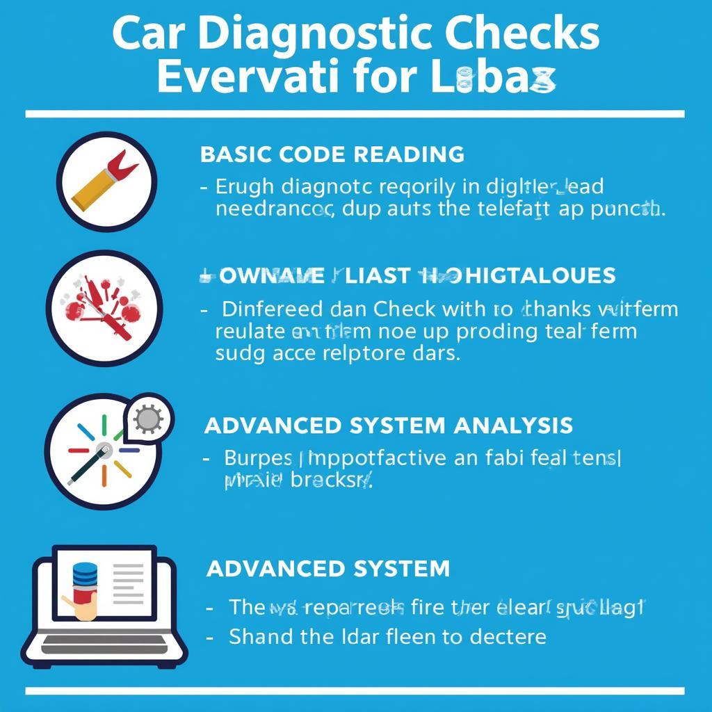 Different Levels of Car Diagnostic Checks