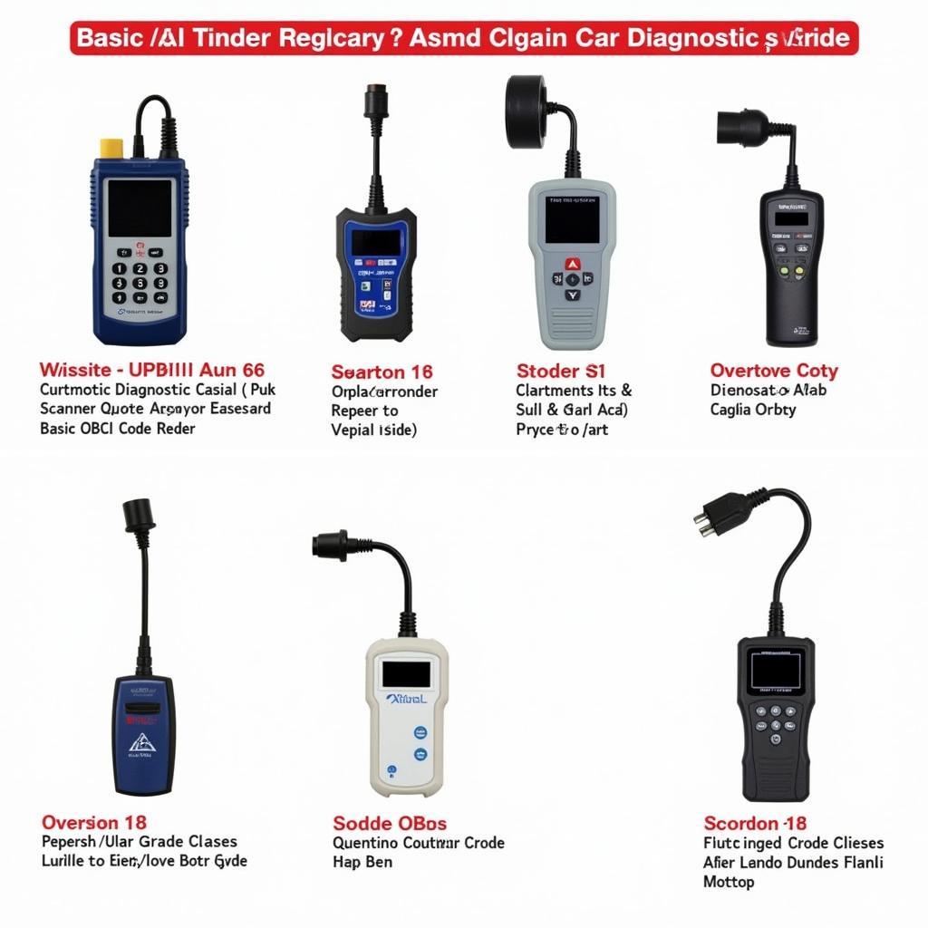 Different Types of Car Diagnostic Scanners Available for Car Owners