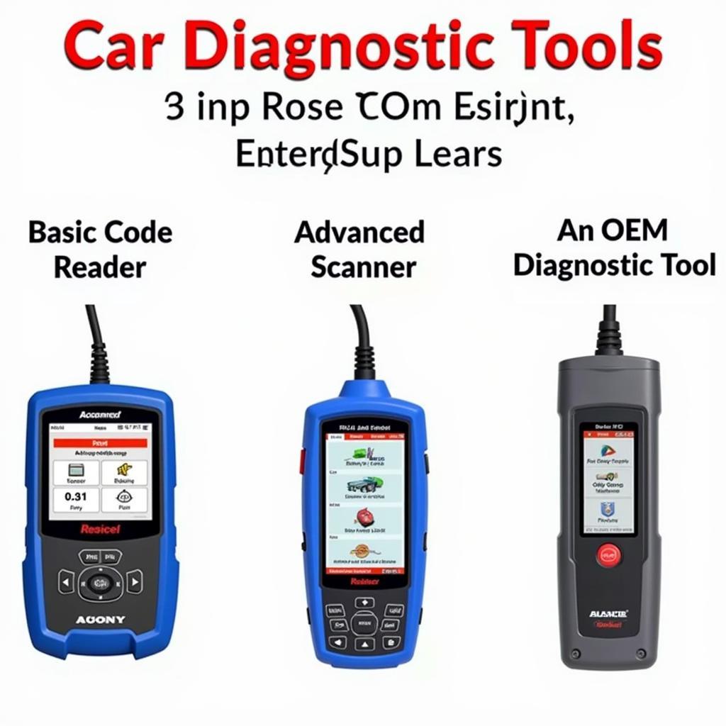 Different Car Diagnostic Tools