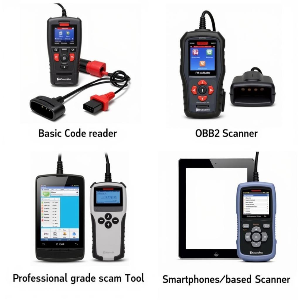 Different Types of Car Scanners