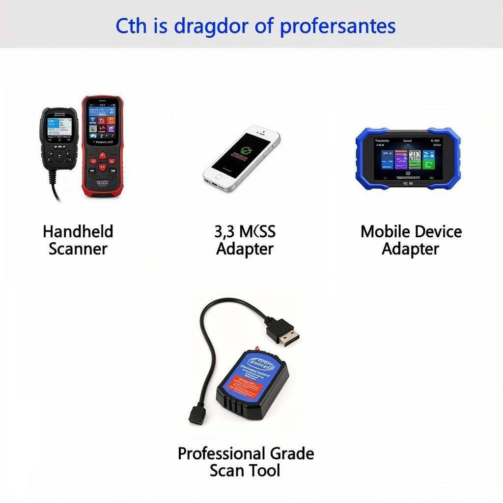 Different types of car diagnostic tools for VW and Audi vehicles.