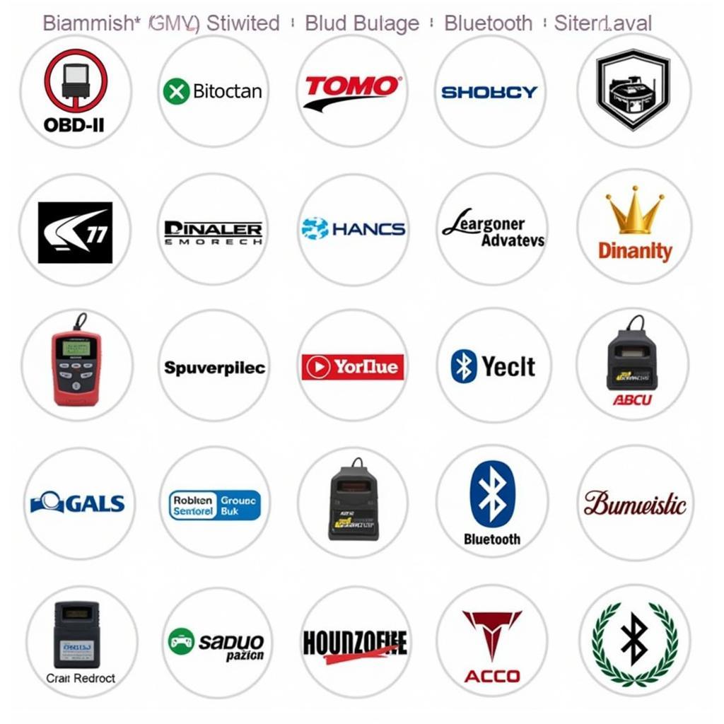 Different Types of Used Car Diagnostic Scanners