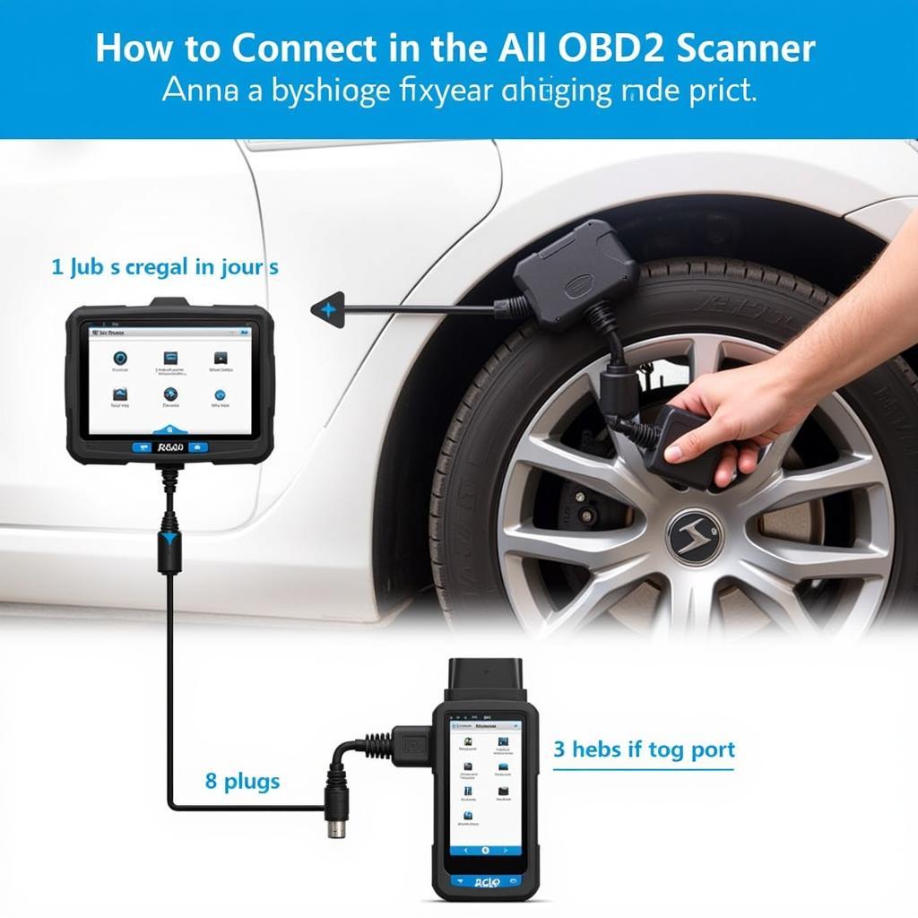 Connecting an OBD2 Scanner to the Car Diagnostic Port