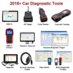 Examples of 2018 Car Diagnostic Tools