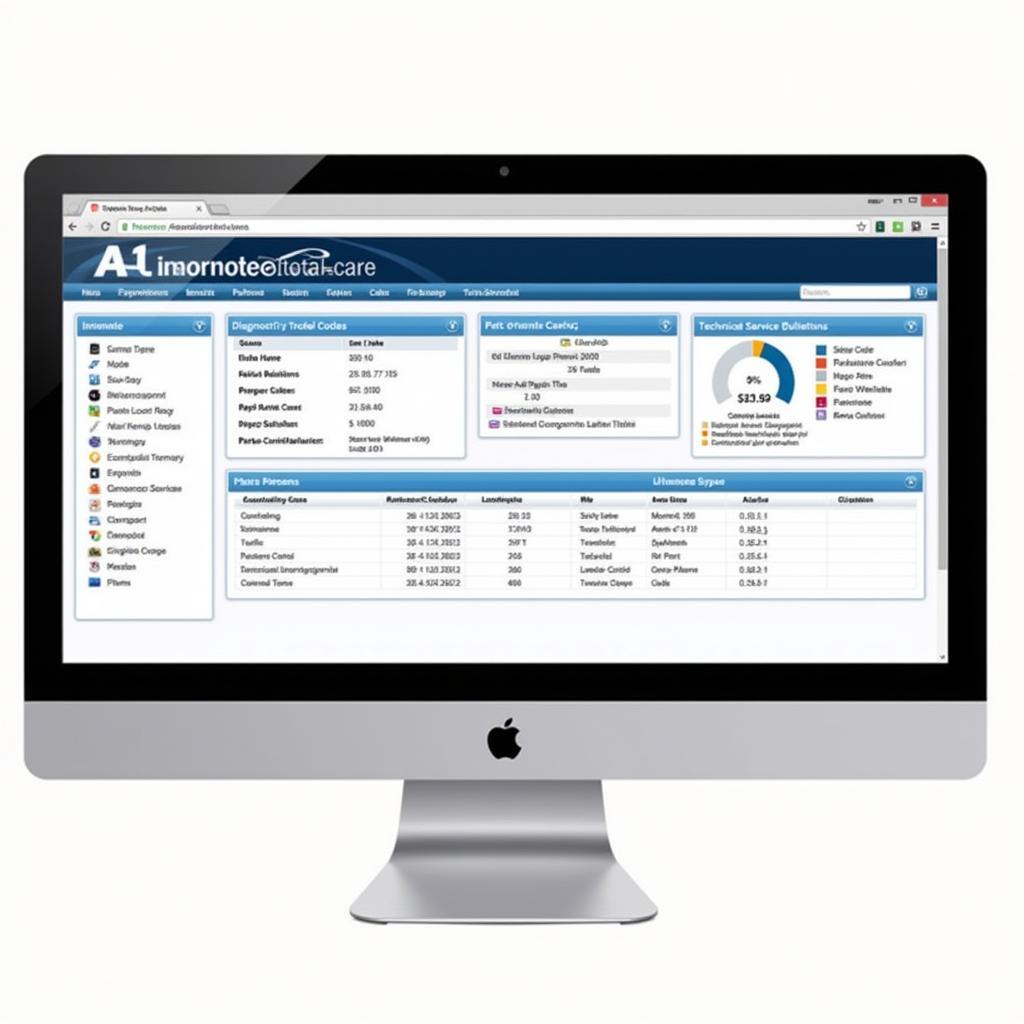 Dashboard of a sample absolute total care lookup tool