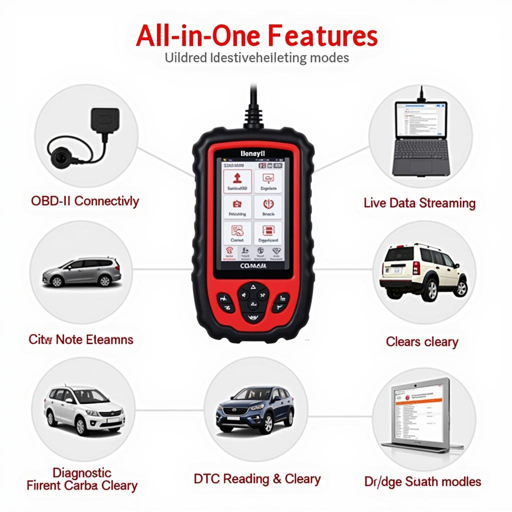 Key Features of an All-in-One Car Diagnostic Tool