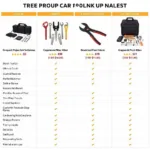 Comparing Different Amazon Car Trunk Tool Kits